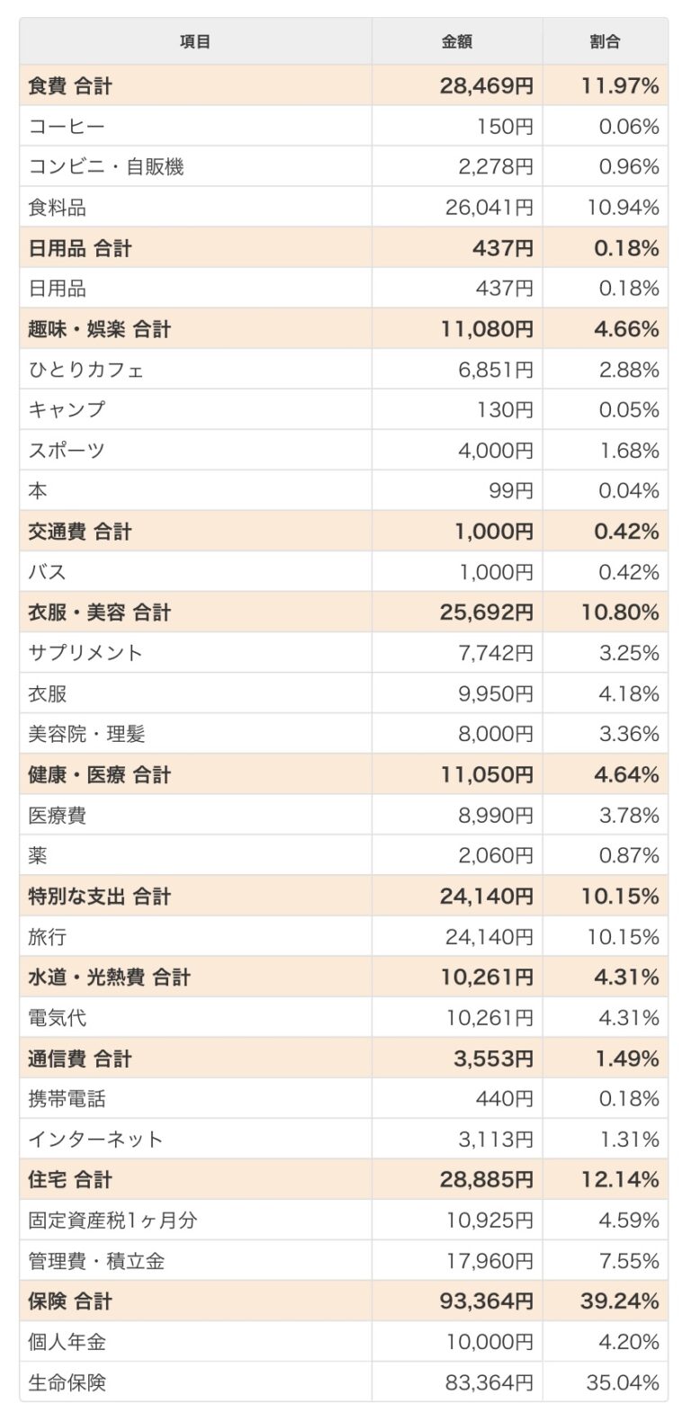 40代女の年賀状じまい 例文も やったことやみんなの反応 Tomolife